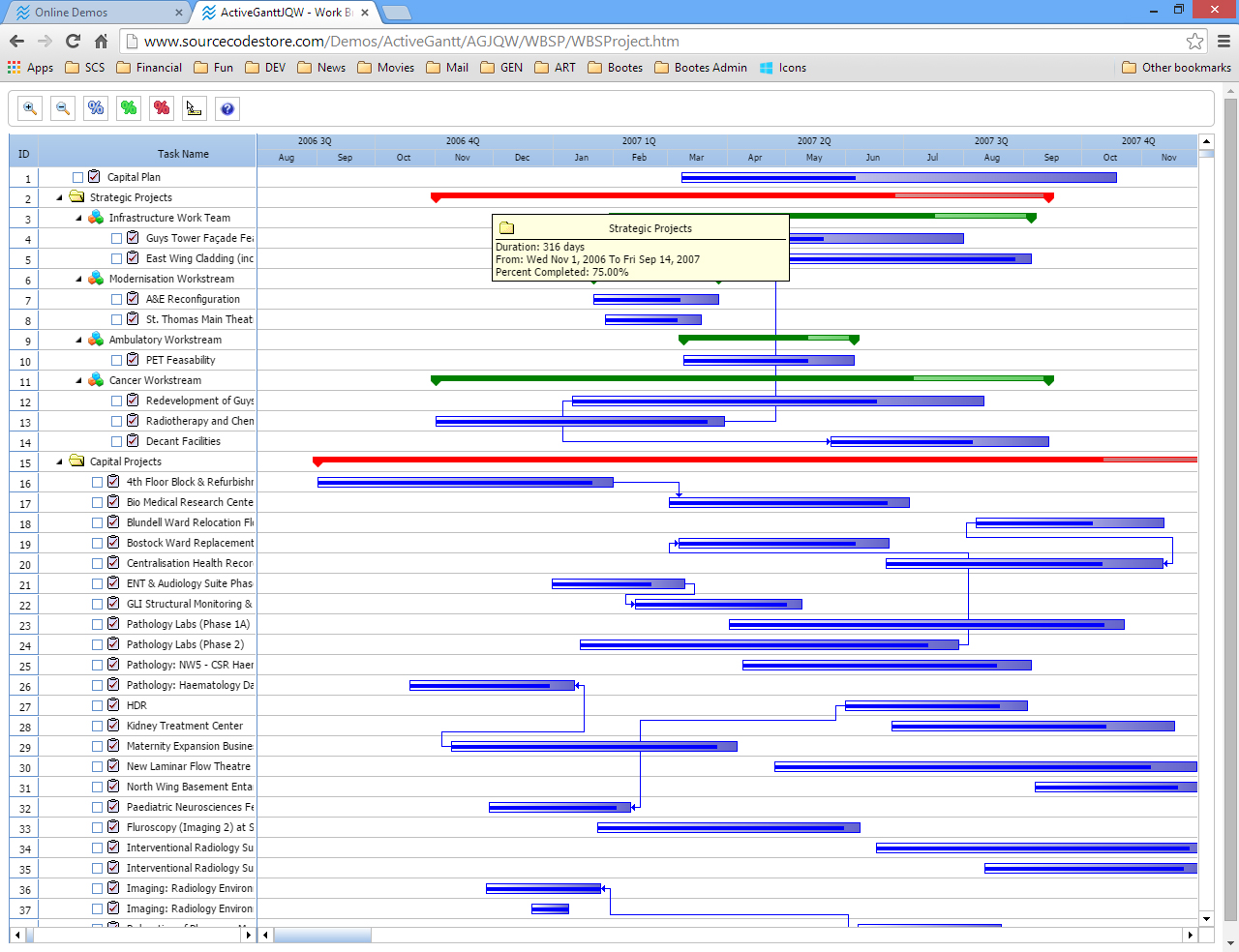 Gantt Chart Html5