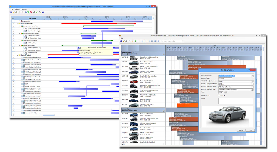 ActiveGantt Scheduler Component